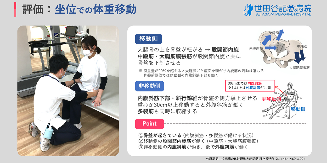 院内の勉強会